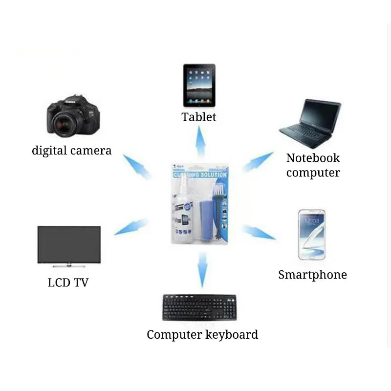 Kit de Limpieza para Pantallas LCD con Spray 100 ml, Paño de Microfibra y Cepillo para Computadores y Celulares