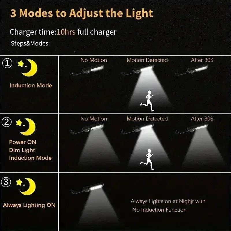 Lámpara Solar LED para Exterior con Sensor de Movimiento IP65