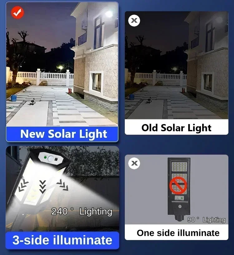 Lámpara Solar LED para Exterior con Sensor de Movimiento IP65