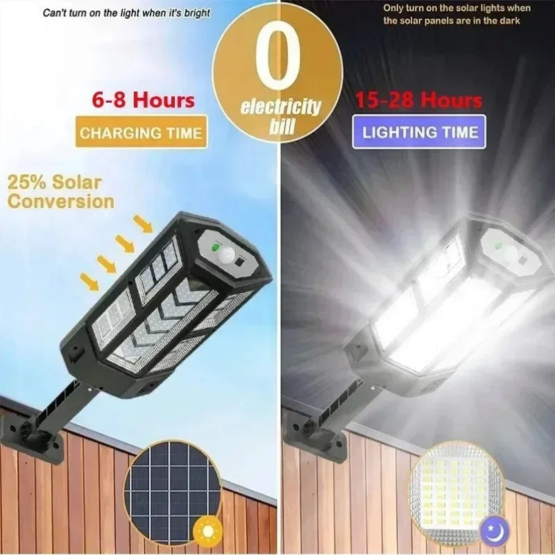 Lámpara Solar LED para Exterior con Sensor de Movimiento IP65